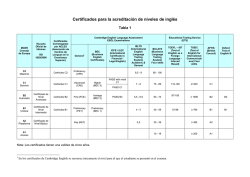 Tabla de equivalencias de certificados correspondientes al - CRUE