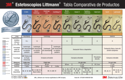 3M&reg; Estetosoopios Littmann&reg; Tabla Comparativa de Productos