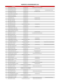 INGRESOS A UNIVERSIDADES 2014