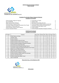 Resultados y Clasificaciones 5ª Jornada Temporadas. T 2014-2015