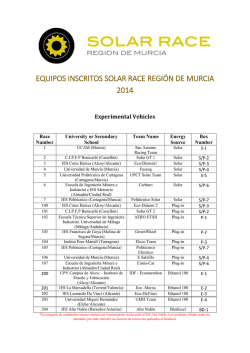 listado de equipos participantes - Solar Race Región de Murcia