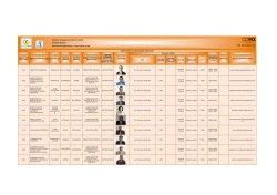 Directorio de servidores públicos.