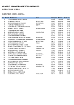 XII MEDIO KILOMETRO VERTICAL GARACHICO - Gesport Canarias