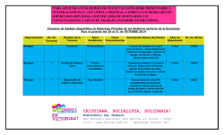Vacantes en el MITRAB - Ministerio del Trabajo de Nicaragua
