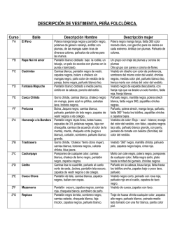 vestimenta pe&ntilde;a.pdf - Colegio Manuel Baquedano