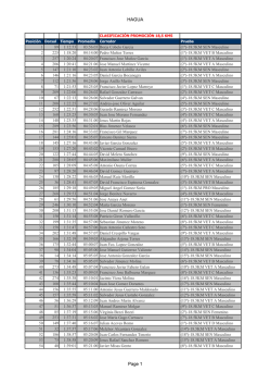 Clasificaci&oacute;n