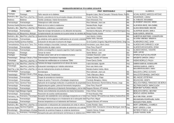 ASIGNACIÓN DEFINITIVA TFG CURSO: 2014-2015. ÁREA DEPT