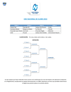 Fixture del ICBC Nacional de Clubes 2015