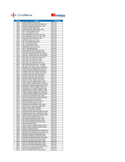 aquí. - Cruz Blanca