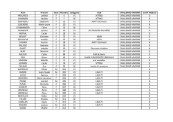 liste inscrits 13km.xlt - Roc du diable