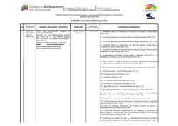 Centros Nauticos para la Web - Inea