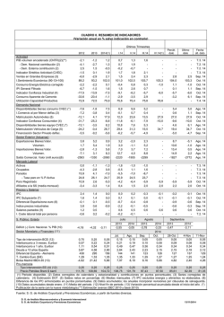 INFORMACIONES FITOSANITARIAS