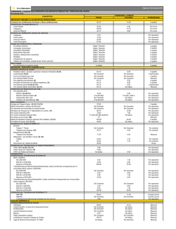 calendario actualizado senior 2015