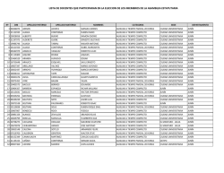 Programa de la Conferencia