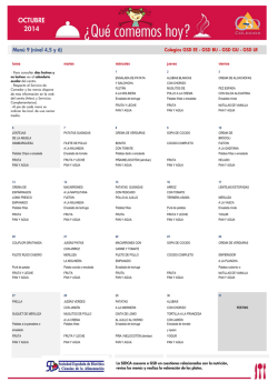 Rendimientos - Cohen Sociedad Gerente de Fondos Comunes de