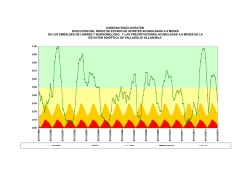Calendario 8 semanas 2do. Semestre 2014