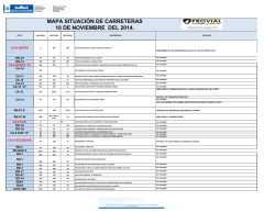 Subdirecci&oacute;n de An&aacute;lisis Sectorial