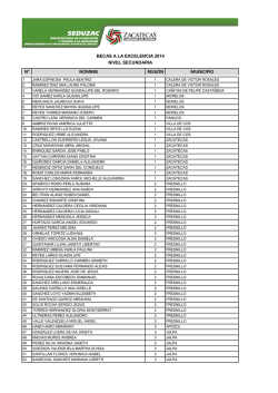 Jornada 31&ordf; Segunda divisi&oacute;n B. Grupo II