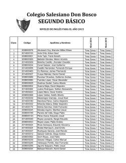Cytotec ^ Berapa Se Kali Minum Cytotec, Berapa Lama Reaksi