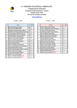 SUB-15F - JUDO CLM