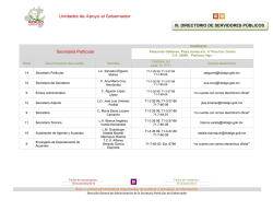 HOSPITAL DE LEZA Organigrama