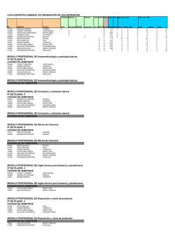 Dapoxetine Pills In India