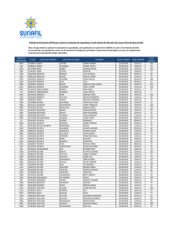 Singulair 4 Mg Overdose In 3 Yr Old (Singulair