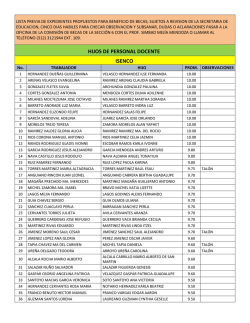 f&uacute;tbol-7 femenino xviii torneo del henares