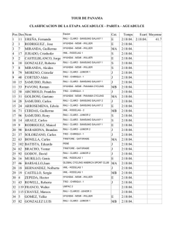 Nueva Esparta dura y curvera en Copa de Oro La Tribu buscar&aacute; dos