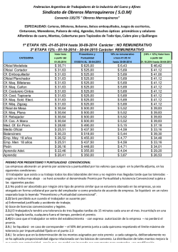 FIXTURE TORNEO APERTURA 2015