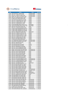 Concurso_de_Practicas_04 - Ministerio del Ambiente