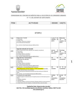 Analítico de Plazas 2015.