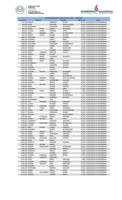 AVISO INFORMATIVO LICITACON PUBLICA No.MTACAS