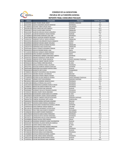 RESOLUCION "CD”F.H. N° ü 2 5 7 NEUQUEN,