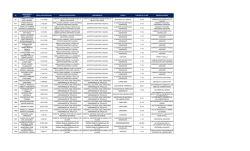 Relatometrajes pdf free 26v2lb By Palo, Javi J.