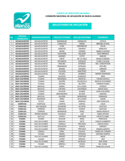 solicitudes de afiliaci&oacute;n comit&eacute; de direcci&oacute;n - Nueva Alianza
