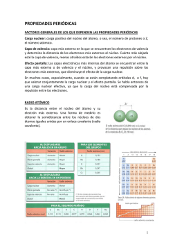 PROPIEDADES PERIÓDICAS - primero de bachillerato internacional