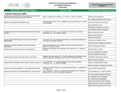 Directorio de Asociaciones Religiosas por Entidad Federativa