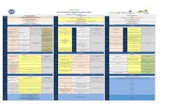 CONACTA 2014 - Asociación Colombiana de Ciencia y Tecnología