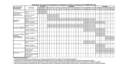 Calendario de Carga, Procesamiento y Entrega de Cuadro de