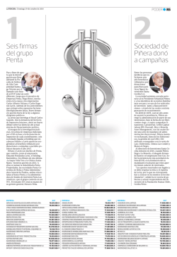 1Seis firmas del grupo Penta 2Sociedad de Pi&ntilde;era - Papel Digital