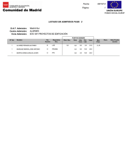 Listado de admitidos por centros de admisión de la DAT Sur