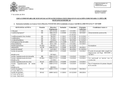 Sustancias Activas de Productos Fitosanitarios Aceptadas