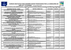 Cursos Cosejeria de Empleo y Economia.pdf - Ayuntamiento de