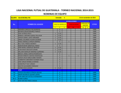 Glucosoral FSC - Liga de Futsal de Guatemala
