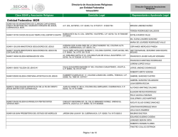 Directorio de Asociaciones Religiosas por Entidad Federativa