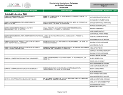 Directorio de Asociaciones Religiosas por Entidad Federativa