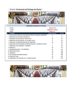 Evento: Ceremonia de Entrega de t&iacute;tulos.