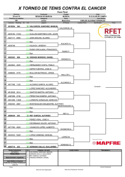 X TORNEO DE TENIS CONTRA EL CANCER - RSC de Campo Murcia