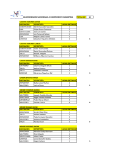 camp&eacute;onato argentina